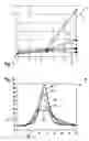 Fig. 02 - Procedure and device for determining the composition of a fuel mixture