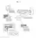 Fig. 02 - Method and apparatus for map-updating of navigation system