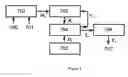 Fig. 07 - Integrated mobile terminal navigation
