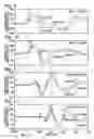 Fig. 06 - Long-range lightning detection and characterization system and method