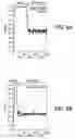 Fig. 07 - Determining real-time performance of a sub-assembly driven by a DC motor