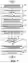 Fig. 08 - Determining real-time performance of a sub-assembly driven by a DC motor