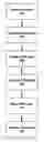 Fig. 01 - Cable fault detection