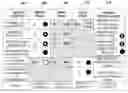 Fig. 01 -  METHOD AND SYSTEM FOR PHOTOVOLTAIC CELL PRODUCTION YIELD ENHANCEMENT