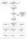 Fig. 01 - Method and apparatus for multiple trigger path triggering