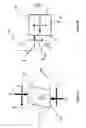 Fig. 03 - Method of designing a tire having a target residual aligning torque