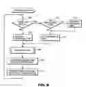 Fig. 07 - Control unit simulation method, system, and program