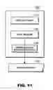 Fig. 09 - Control unit simulation method, system, and program