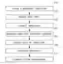 Fig. 01 - Device, system, and method of storage controller simulating data mirroring