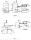Fig. 07 - Method and apparatus for designing a processor