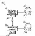 Fig. 01 - Supervisor training terminal and monitor for voice-driven applications