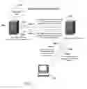 Fig. 09 - Dynamic language translation of web site content