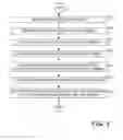 Fig. 03 - UNIFIED TAGGING OF TOKENS FOR TEXT NORMALIZATION