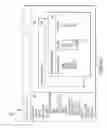 Fig. 07 - Self-learning data lenses for conversion of information from a source form to a target form