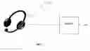 Fig. 02 - Headset wearer identity authentication with voice print or speech recognition