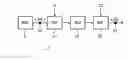 Fig. 01 - NOISE SYNTHESIS