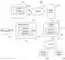 Fig. 01 - Quality of service aware scheduling for composite web service workflows