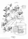 Fig. 02 - AUTOMATED PATIENT FLOW MANAGEMENT SYSTEM