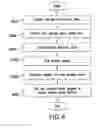 Fig. 08 - Sample Store forecasting Process and System
