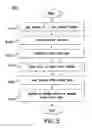 Fig. 09 - Sample Store forecasting Process and System