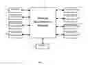 Fig. 02 - COLLABORATION MARKETPLACE PLATFORM SYSTEM FOR RESEARCH AND MANAGEMENT OF CHRONIC CONDITIONS