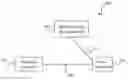 Fig. 01 - SYSTEM AND METHOD FOR SECURE MULTI-PARTY MEDICAL CONFERENCING