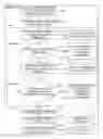 Fig. 01 - PERSONAL MEDICAL RECORD SYSTEM