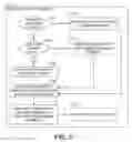 Fig. 06 - PERSONAL MEDICAL RECORD SYSTEM