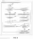 Fig. 09 - PERSONAL MEDICAL RECORD SYSTEM