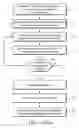 Fig. 02 - CALENDAR SCHEDULING SYSTEMS