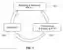 Fig. 02 - METHOD AND APPARATUS OF CONSTRUCTING AND EXPLORING KPI NETWORKS