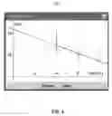 Fig. 05 - METHOD AND APPARATUS OF CONSTRUCTING AND EXPLORING KPI NETWORKS