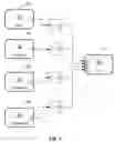 Fig. 08 - METHOD AND APPARATUS OF CONSTRUCTING AND EXPLORING KPI NETWORKS