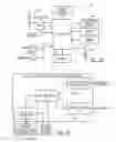 Fig. 04 - Situational Awareness System And Method And Associated User Terminal