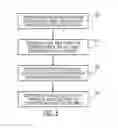 Fig. 15 - Situational Awareness System And Method And Associated User Terminal