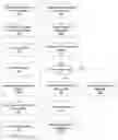 Fig. 01 - Method of generating a referral website URL using website listings in a cookie