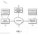Fig. 02 - SYSTEMS AND METHODS FOR INTERACTIVE BEEF CATTLE MARKETPLACE