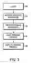 Fig. 04 - SYSTEMS AND METHODS FOR INTERACTIVE BEEF CATTLE MARKETPLACE