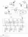 Fig. 01 - Meeting scheduling system with options for resolving scheduling conflicts