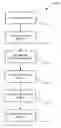 Fig. 01 - SYSTEM AND METHOD FOR IMPLEMENTING AND MONITORING A CYBERSPACE SECURITY ECONOMETRICS SYSTEM AND OTHER COMPLEX SYSTEMS