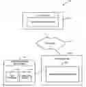 Fig. 01 - METHOD AND SYSTEM TO MANAGE A BUSINESS PROCESS