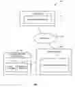 Fig. 02 - METHOD AND SYSTEM TO MANAGE A BUSINESS PROCESS