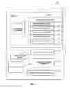 Fig. 03 - METHOD AND SYSTEM TO MANAGE A BUSINESS PROCESS
