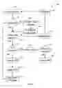 Fig. 09 - METHOD AND SYSTEM TO MANAGE A BUSINESS PROCESS