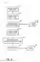 Fig. 03 - System and Method to Service Medical Equipment