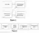 Fig. 02 - System and method for pharmaceutical geographic market segmentation