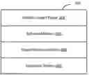 Fig. 01 - System and method for embedding interactive components within mobile content