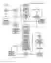 Fig. 01 - Methods for analyzing job functions and job candidates and for determining their co-suitability