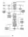 Fig. 02 - Methods for analyzing job functions and job candidates and for determining their co-suitability