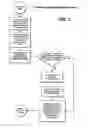 Fig. 03 - Methods for analyzing job functions and job candidates and for determining their co-suitability